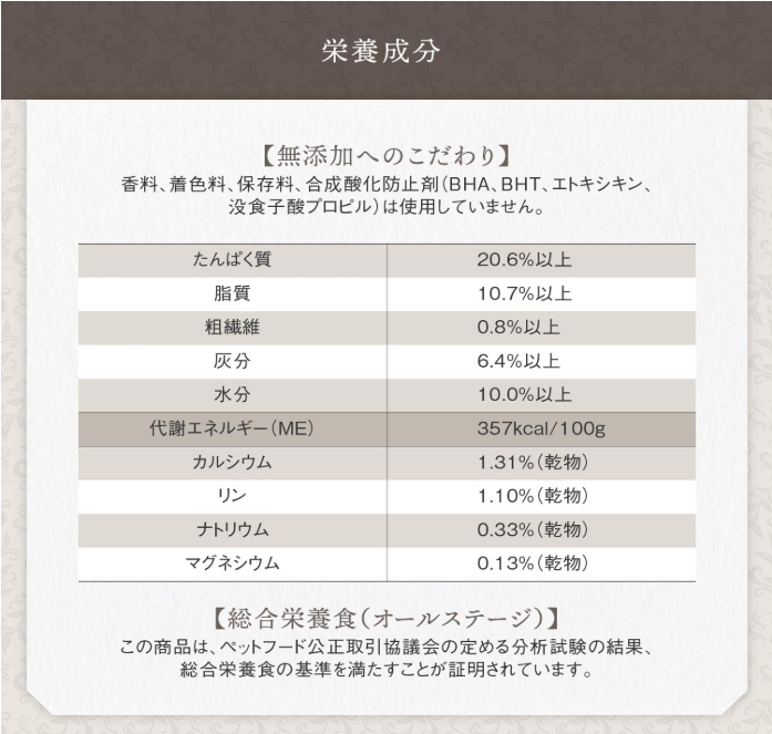 All for Wan（オールフォーワン) ドッグフード 国産1.6kg　2袋 All for Wan（オールフォー・ワン）エネジア機能性プラス＋ 1.6